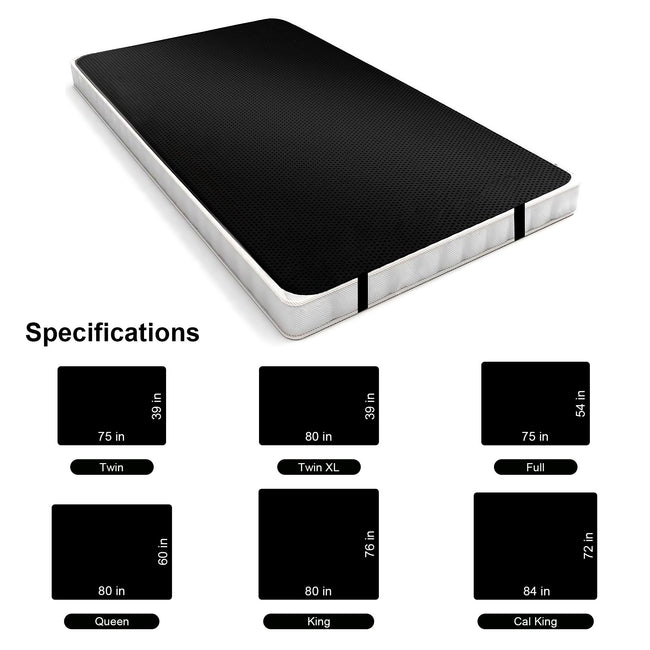 LUMYHEALTH Grounding Sheet