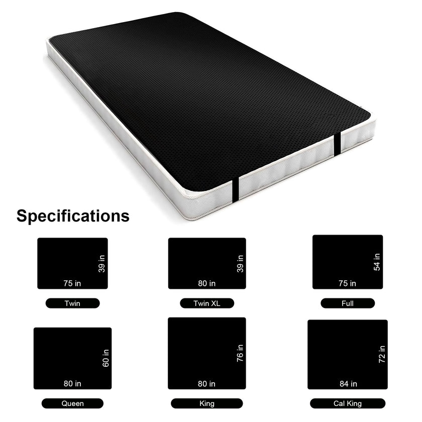 LUMYHEALTH Grounding Sheet