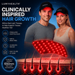 Lumyhealth LED Therapy Cap