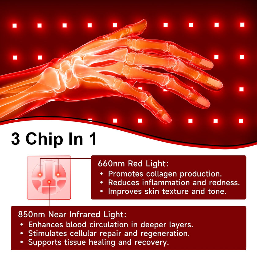 LumyHealth Red & Infrared Light Therapy Glove