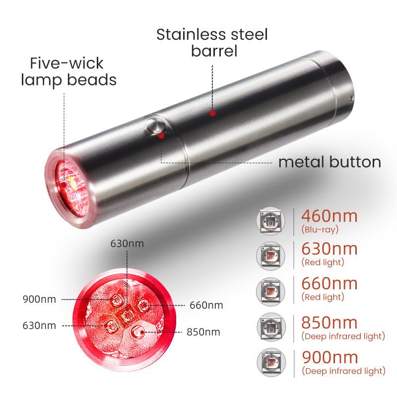 Lumyhealth Red Light Therapy Torch with Removable Tip